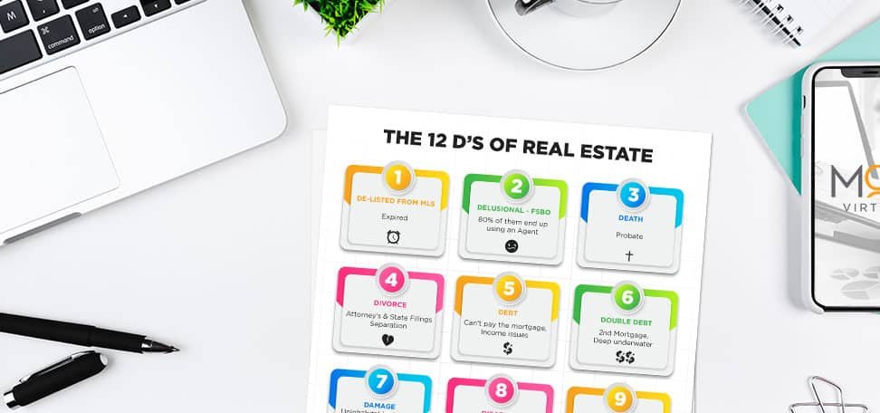 12 D's of real estate list on a desk