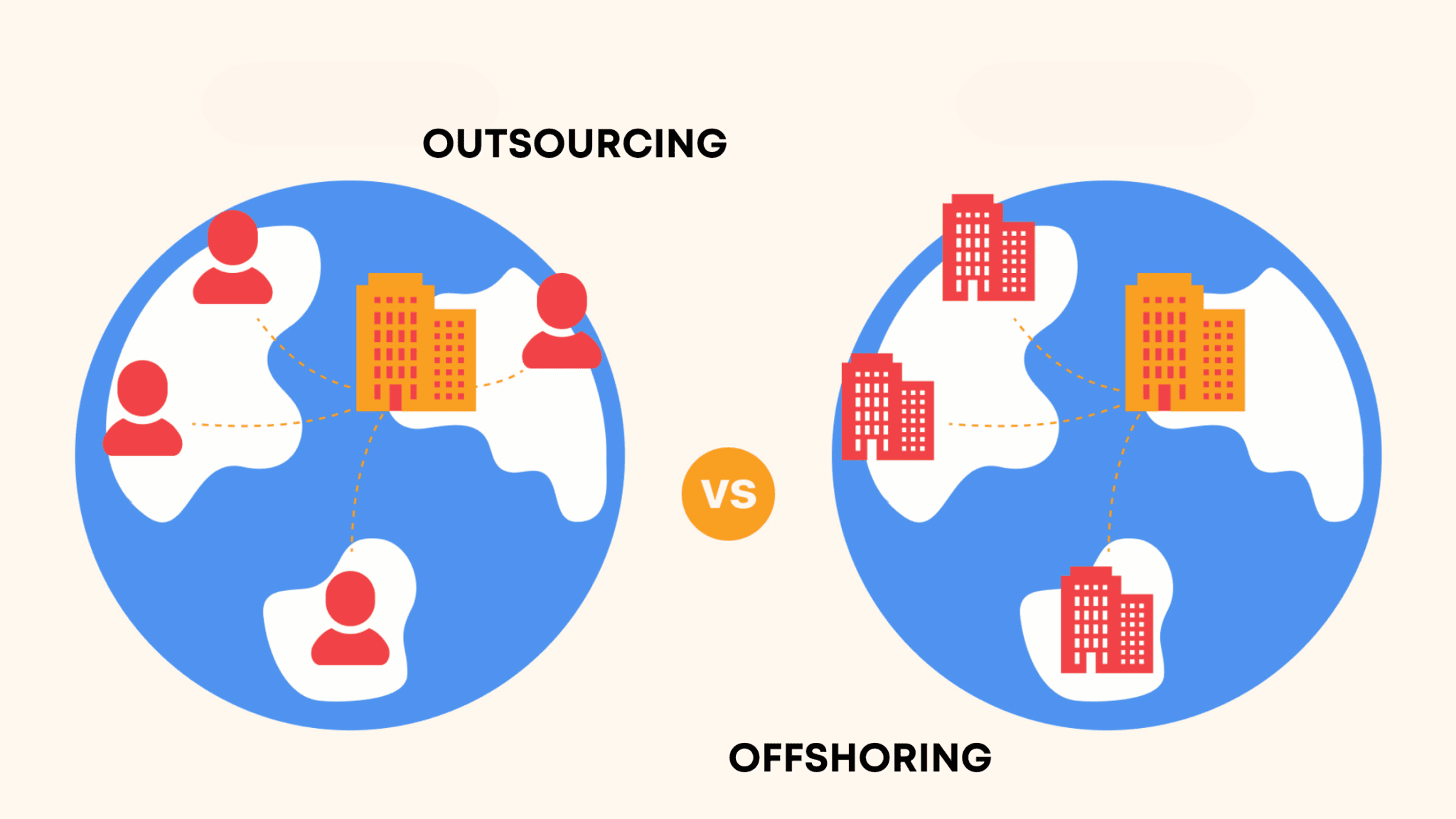 Outsourcing vs. Offshoring: What’s The Difference?