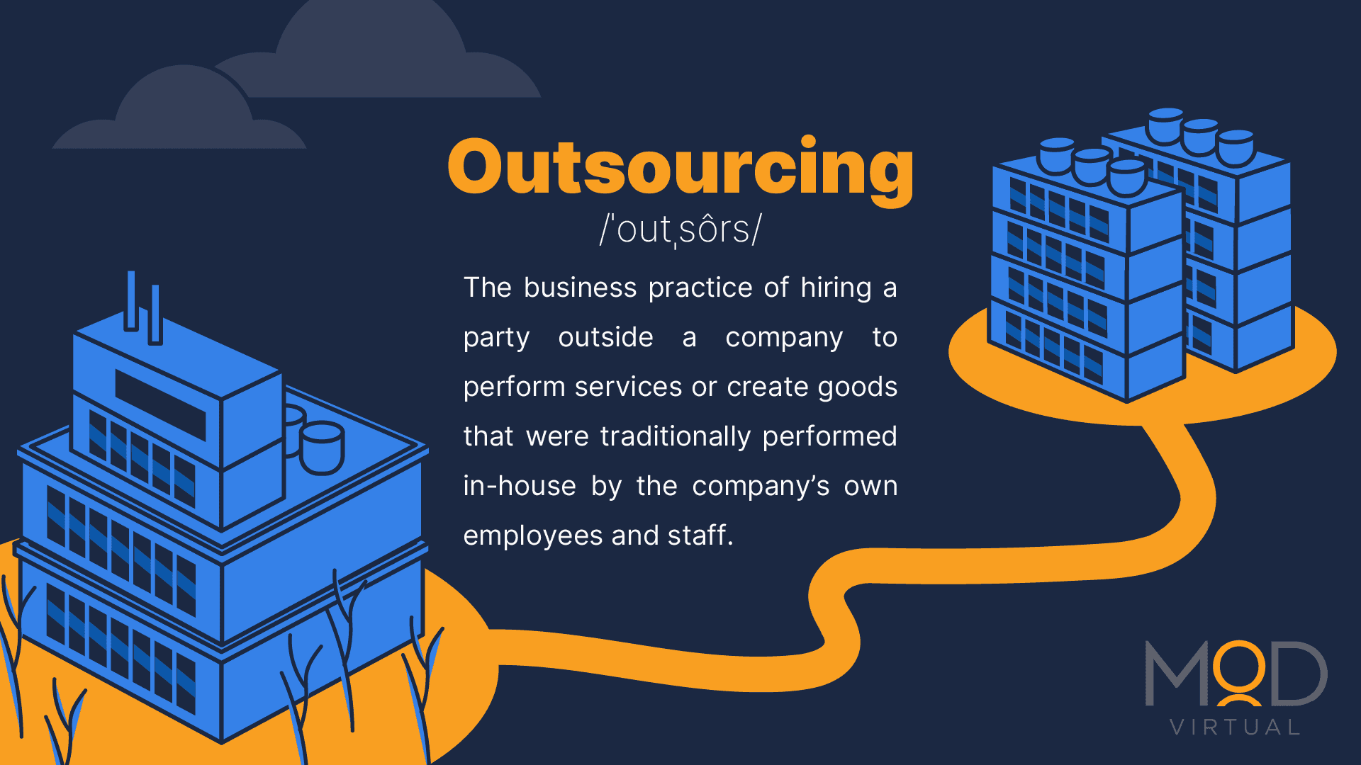 What Is Outsourcing Definition Benefits Challenges And More 8779